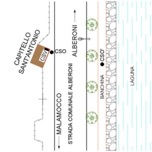 0170#_###_040# - MALAMOCCO