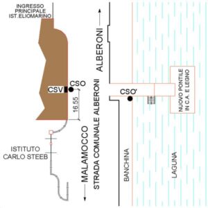 0170#_###_041# - ALBERONI