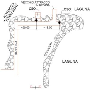 0170#_###_046# - SANTA MARIA DEL MARE