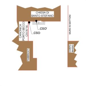 0170#_###_050# - PORTO SECCO