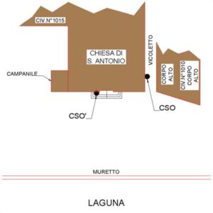 0170#_###_054# - PELLESTRINA