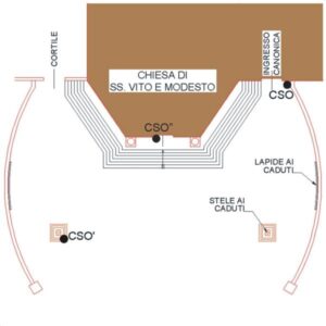 0170#_###_055# - SAN VITO - CAMPO CHIESA SAN VITO E MODESTO
