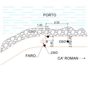 0170#_###_060# - FARO