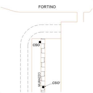0170#_###_061# - SOTTOMARINA