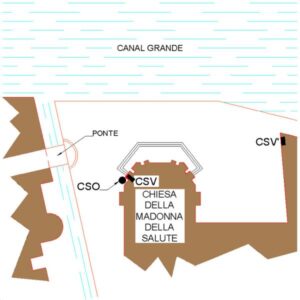 0170#_D01_002# - FONDAMENTA DELLA SALUTE