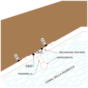 0170#_D01_003# - PUNTA DELLA DOGANA