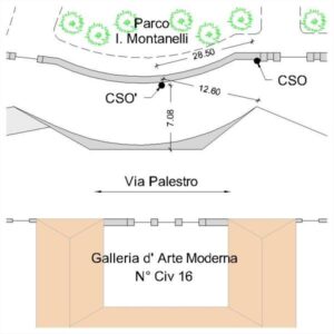 0171#_###_052# - MILANO-PARCO MONTANELLI-GALLERIA D'ARTE MODERNA