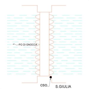 0174#_###_042# - SANTA GIULIA