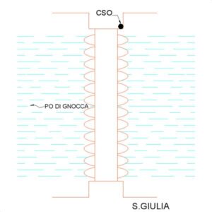 0174#_###_042P - SANTA GIULIA