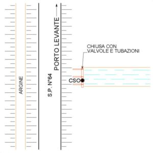 0174#_D01_019# - SP 64 KM 9 + 170