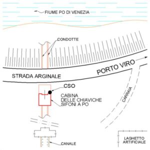 0174#_D02_002# - PORTO VIRO