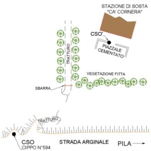 0174#_D02_009# - STRADA ARGINALE