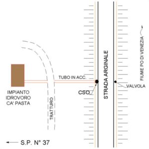0174#_D02_013# - STRADA ARGINALE