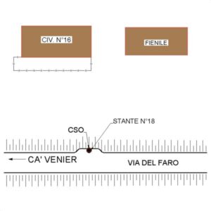 0174#_D02_023# - VIA DEL FARO