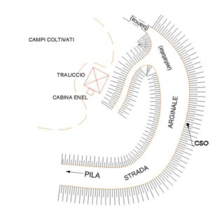 0174#_D02_034# - STRADA ARGINALE