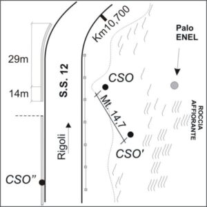 0177#_###_012# - RIGOLI