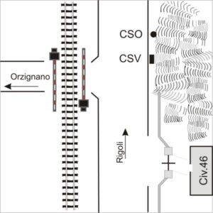 0177#_###_014# - CORLIANO