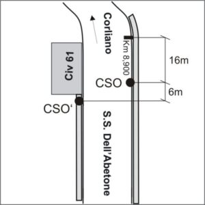 0177#_###_015# - CORLIANO