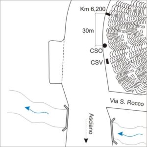 0177#_###_018# - ASCIANO