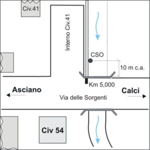 0177#_###_020# - ASCIANO VIA DELLESORGENTI CIV.54