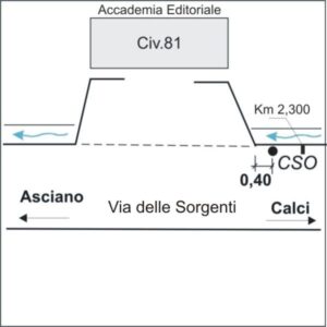 0177#_###_023# - AGNANO S.P.30 KM 2,300