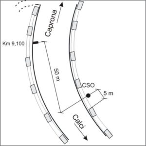 0177#_###_026# - PODERE ZAMBRA