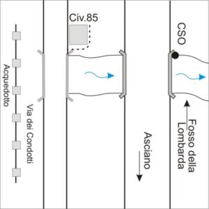0177#_D02_001# - ASCIANO