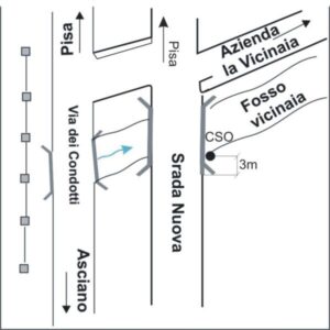 0177#_D02_002# - ASCIANO