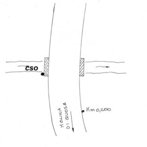 0177#_D03_001P - SP 61 - KM 0,200