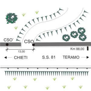 0179#_###_049# - S.S. 81  KM 88,000