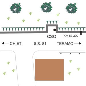 0179#_###_054# - S.S. 81  KM 83,300