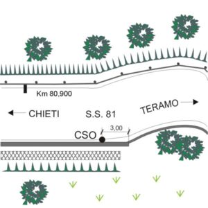 0179#_###_057# - S.S. 81  KM 80,900