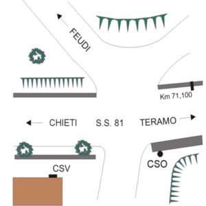 0179#_###_068# - CONTRADA  FEUDI - S.S. 81 KM 71,100
