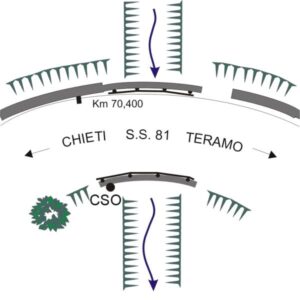 0179#_###_069# - S.S. 81 KM 70,400