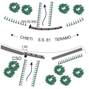 0179#_###_077# - LOCALITÀ VILLA GIARDINO - S.S. 81  KM 62,500