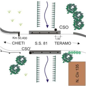 0179#_###_090# - S.S. 81  KM 50,400