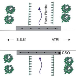0179#_D03_001# - PONTE SUL FIUME PIOMBA