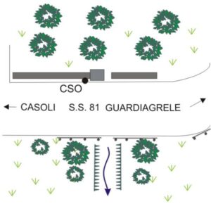0180#_###_050# - S.S. 81  KM 184,250