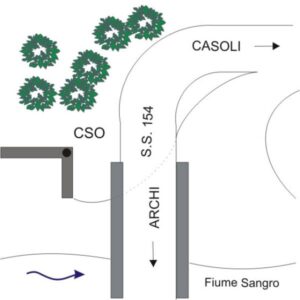0180#_D05_001# - PONTE FIUME SANGRO