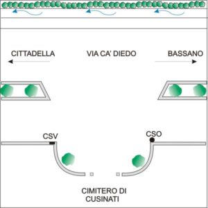 0182#_D01_001# - CUSINATI CIMITERO