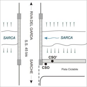 0183#_###_045# - S.S.45 BIS - KM 135,650