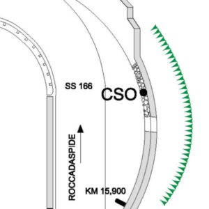 0187#_###_016# - S.S.166  KM 15,900