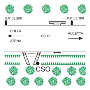 0187#_###_084# - S.S.19 , KM 53,120