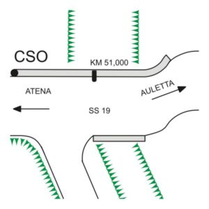 0187#_###_087# - SS.19 , KM 51,020