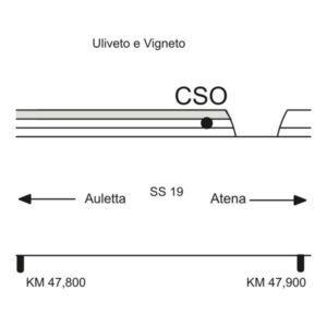 0187#_###_090# - S.S.19