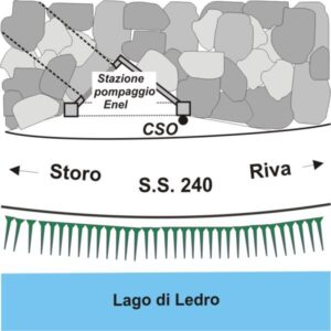 0188#_###_012# - S.S.240 - KM 30,980