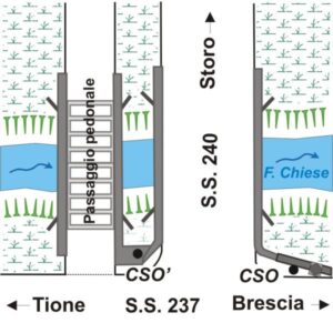 0188#_###_034# - STORO
