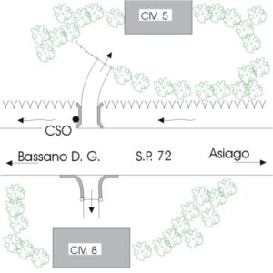 0189#_###_058# - S.P. 72   KM 22,650