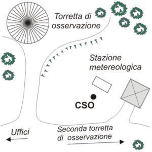 0189#_D03_001# - OSSERVATORIO ASTRONOMICO DI ASIAGO