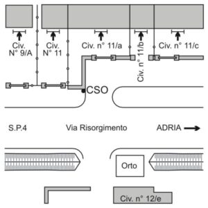 0190#_###_005# - S.P.4 KM 2,850 - VIA RISORGIMENTO 11/ A